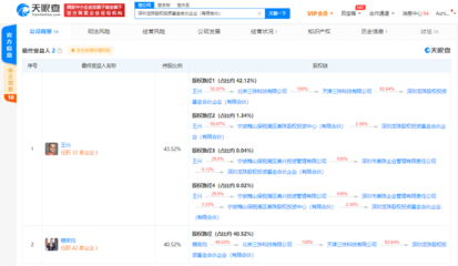 騰訊戰(zhàn)略投資龍珠股權投資基金 深化與王興、穆榮均的資本協同